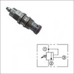 Cartridge Type Relief Valves-Wra Series Kartusche Typ Sicherheitsventile - Wra Serie Winman Wra Serisi Cartridge Type Relief Valves 